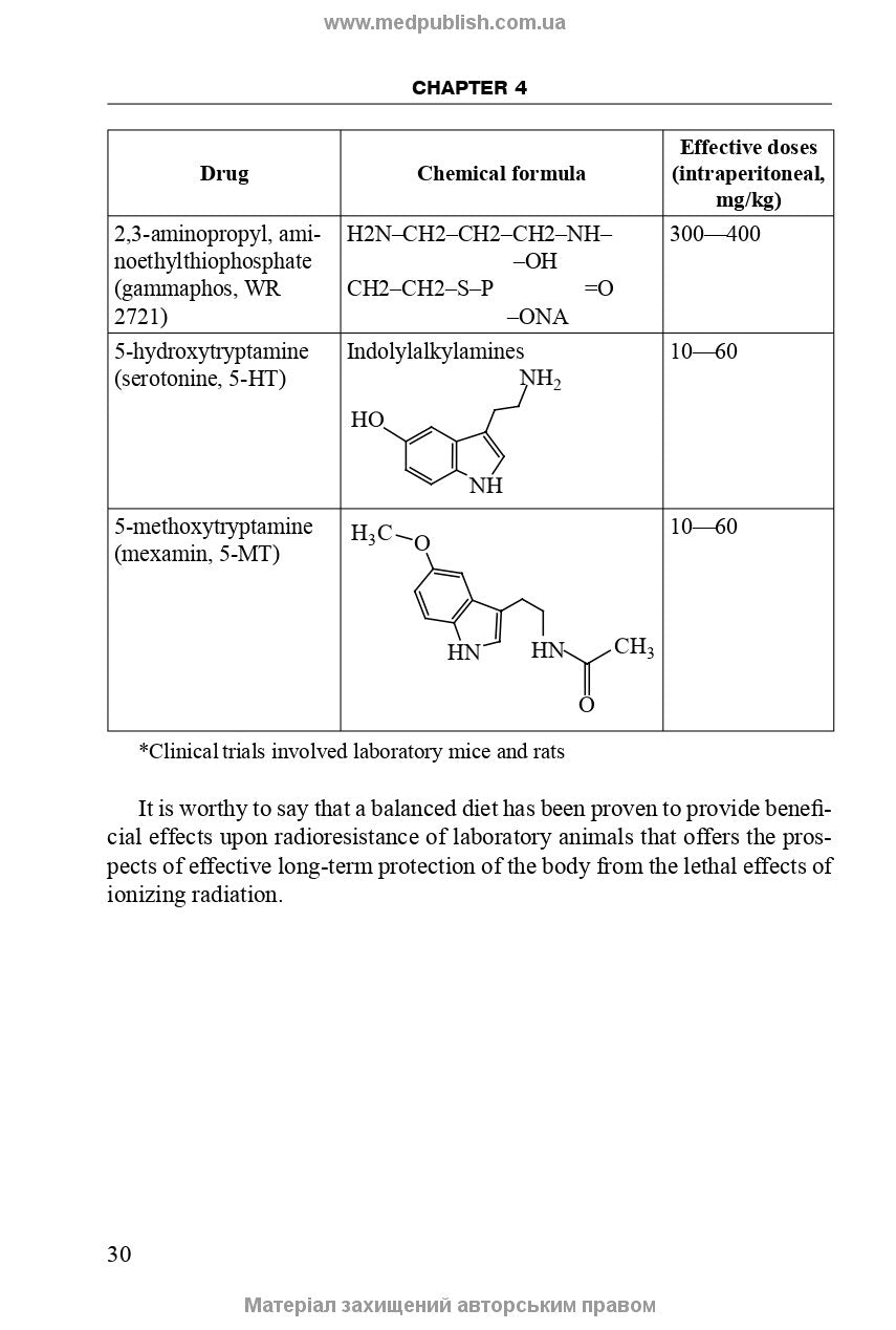 Means of Protecting the Body from the Effects of Ionizing Radiation: study guide / T.O. Zhukova, V.F. Pocherniayeva, V.P. Bashtan