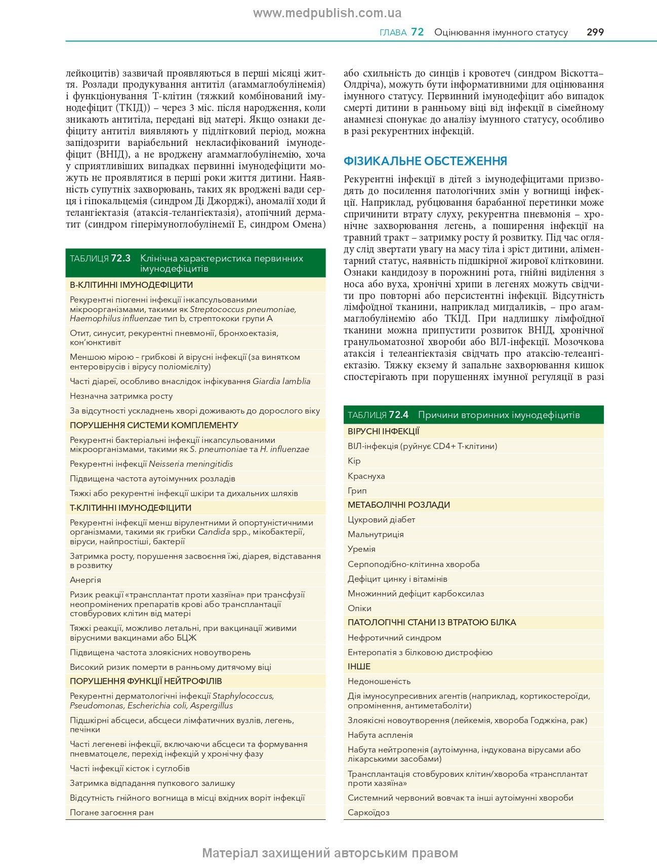 Nelson Textbook of Pediatrics: In 2 Volumes. Volume 1 / Karen J. Marcdante, Robert M. Kliegman; translated from the 8th English edition