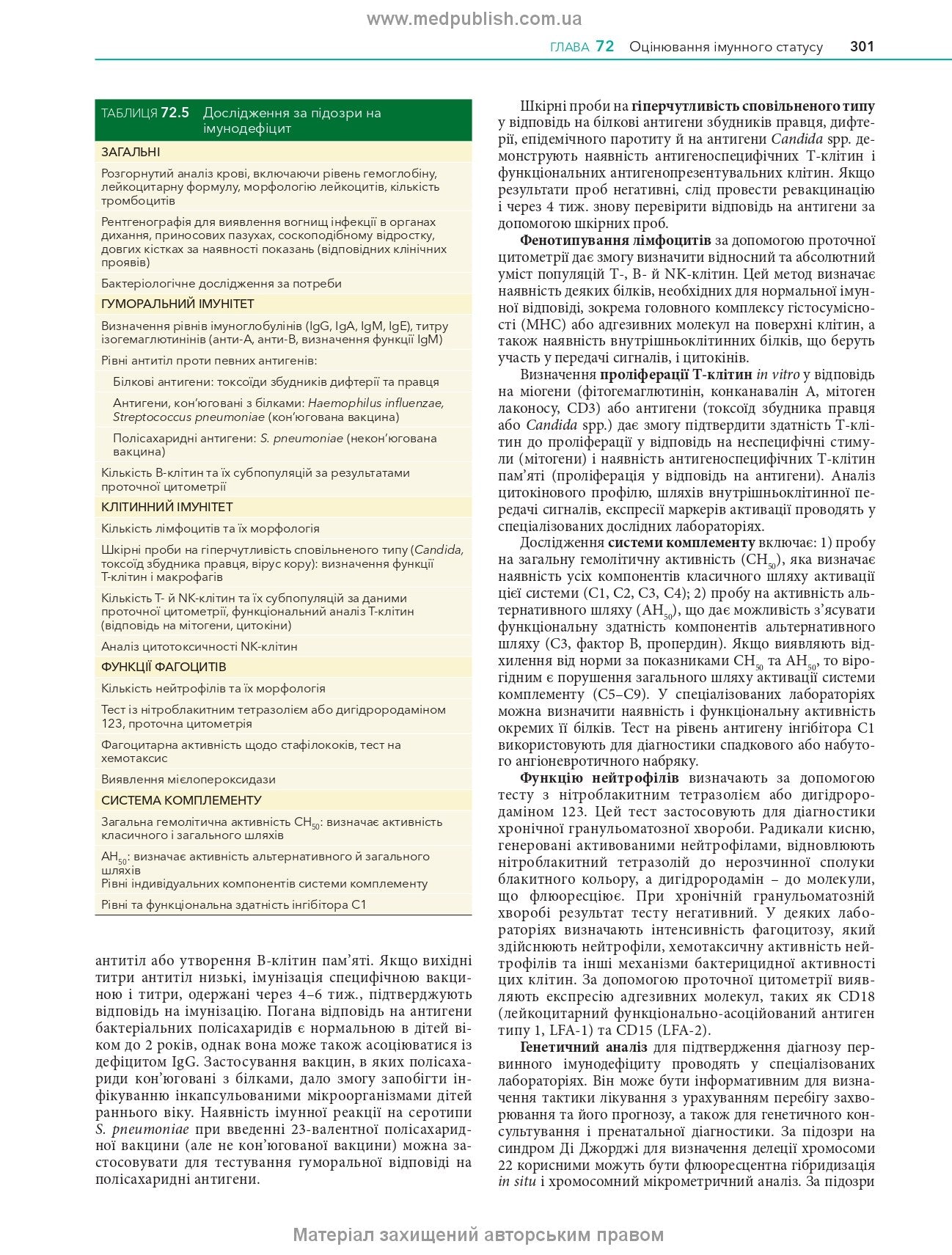 Nelson Textbook of Pediatrics: In 2 Volumes. Volume 1 / Karen J. Marcdante, Robert M. Kliegman; translated from the 8th English edition