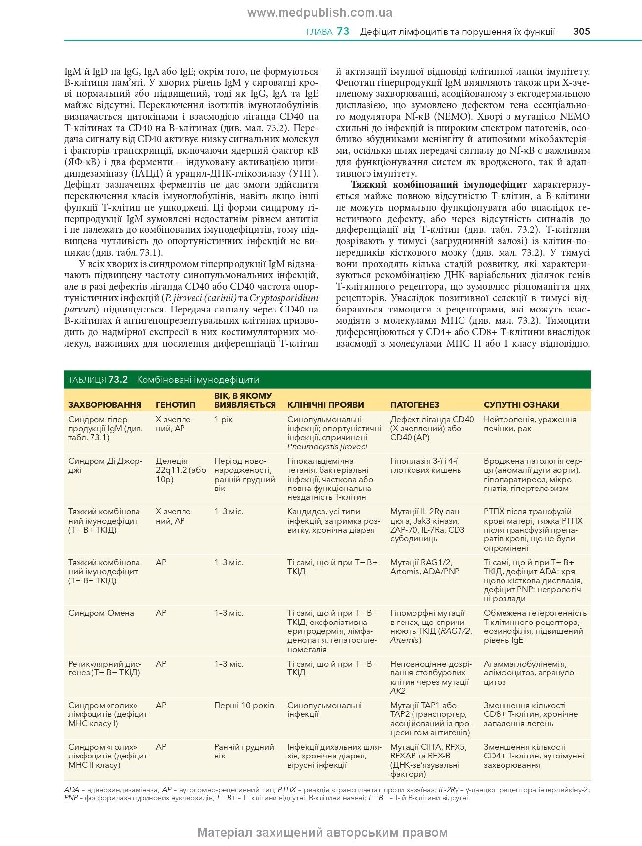 Nelson Textbook of Pediatrics: In 2 Volumes. Volume 1 / Karen J. Marcdante, Robert M. Kliegman; translated from the 8th English edition