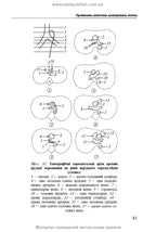 Radiology: textbook / S. Yu. Kravchuk