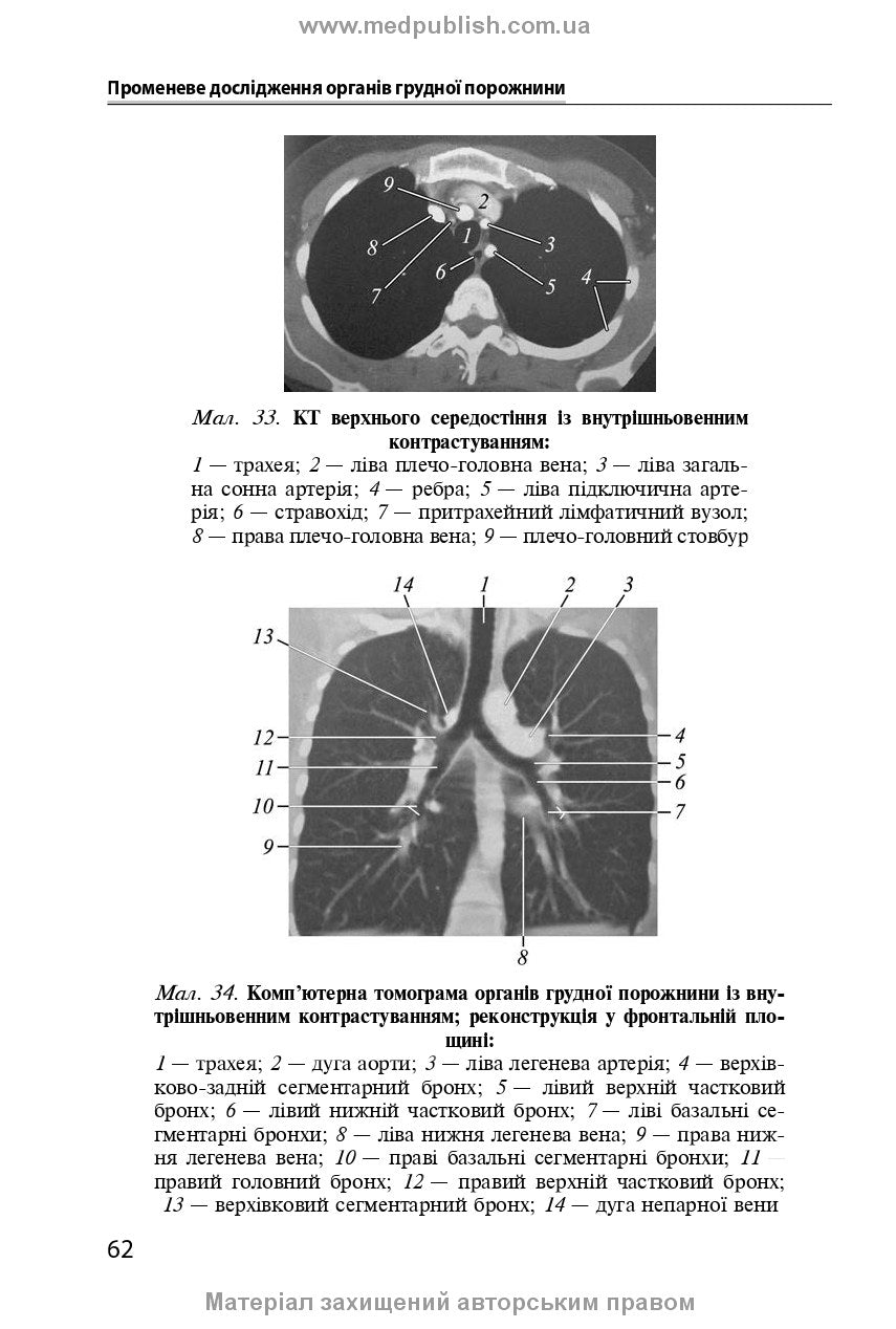 Radiology: textbook / S. Yu. Kravchuk