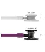 Littmann Cardiology IV plum with smoke olive, black earpieces and stem