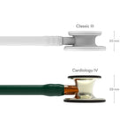Littmann Cardiology IV green with mirror olive, steel arches and copper leg