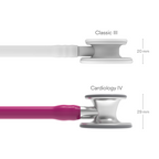 Littmann Cardiology IV Raspberry with Stainless Steel Chestpiece