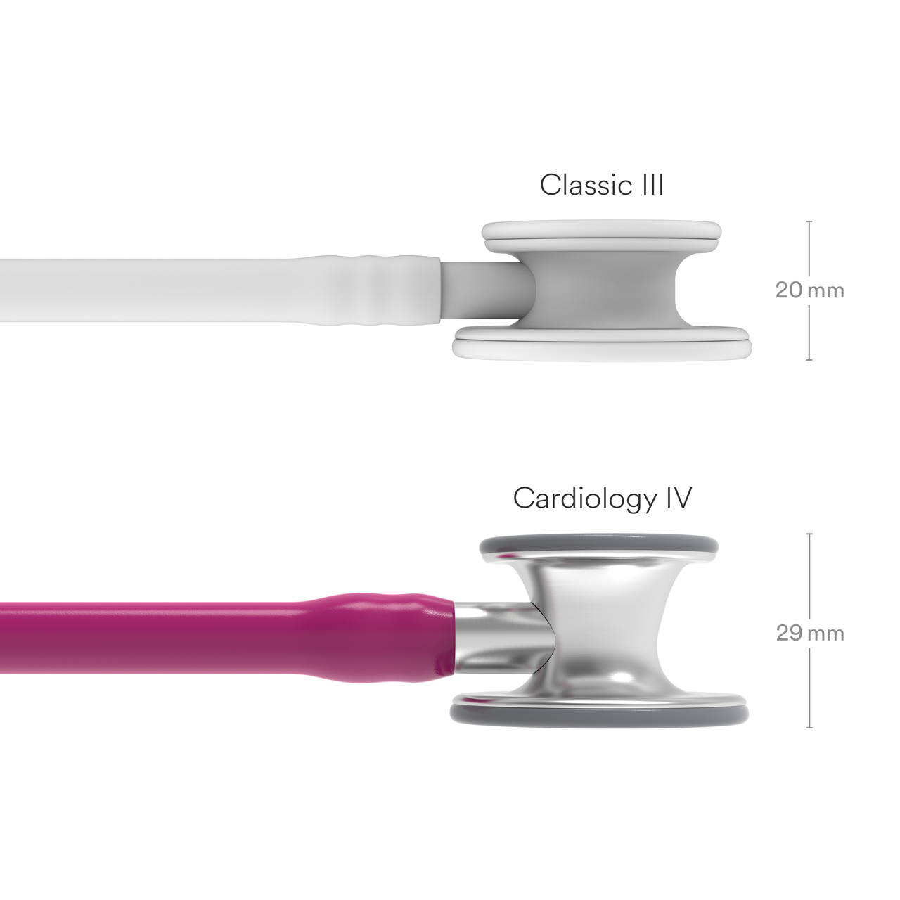 Littmann Cardiology IV Raspberry with Stainless Steel Chestpiece
